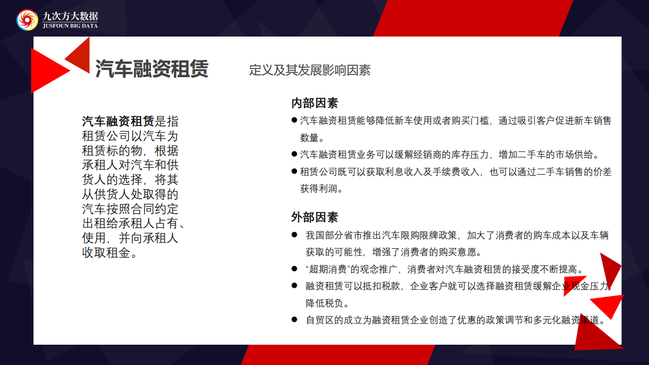 九次方：2016汽车金融产业链研究报告.pdf 第4页