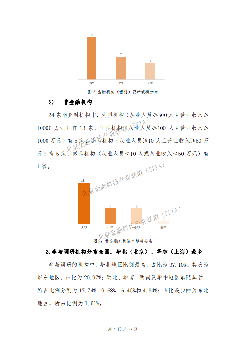 北京金融科技产业联盟：金融科技人才现状与需求调研分析报告（2020）.pdf 第5页