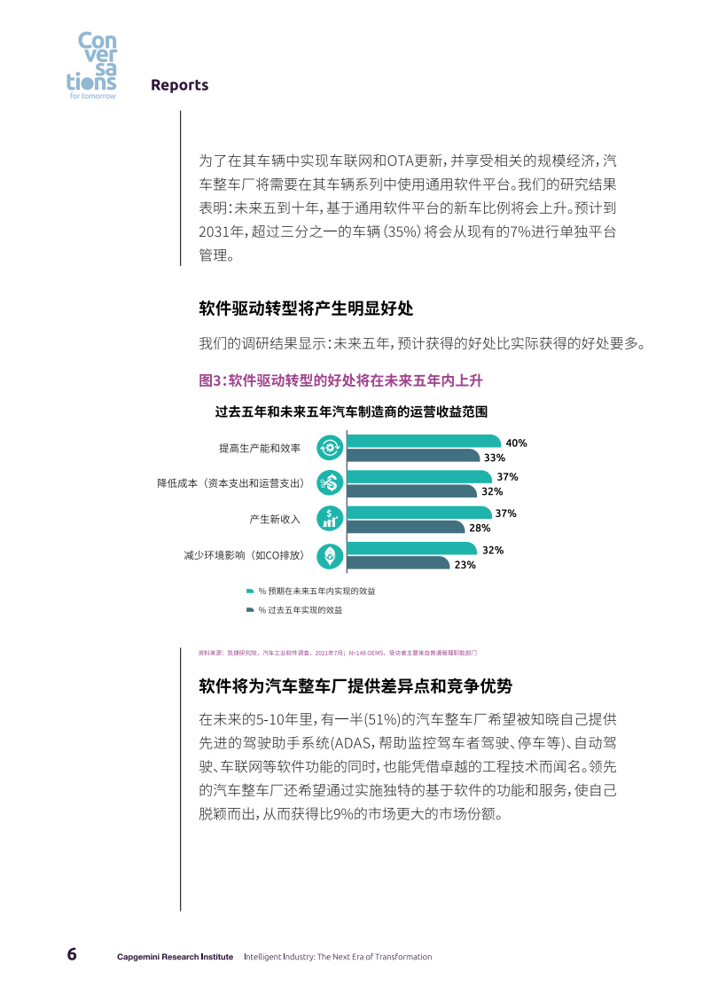 凯捷：软件发展推动汽车行业变革（英文版）.pdf 第6页
