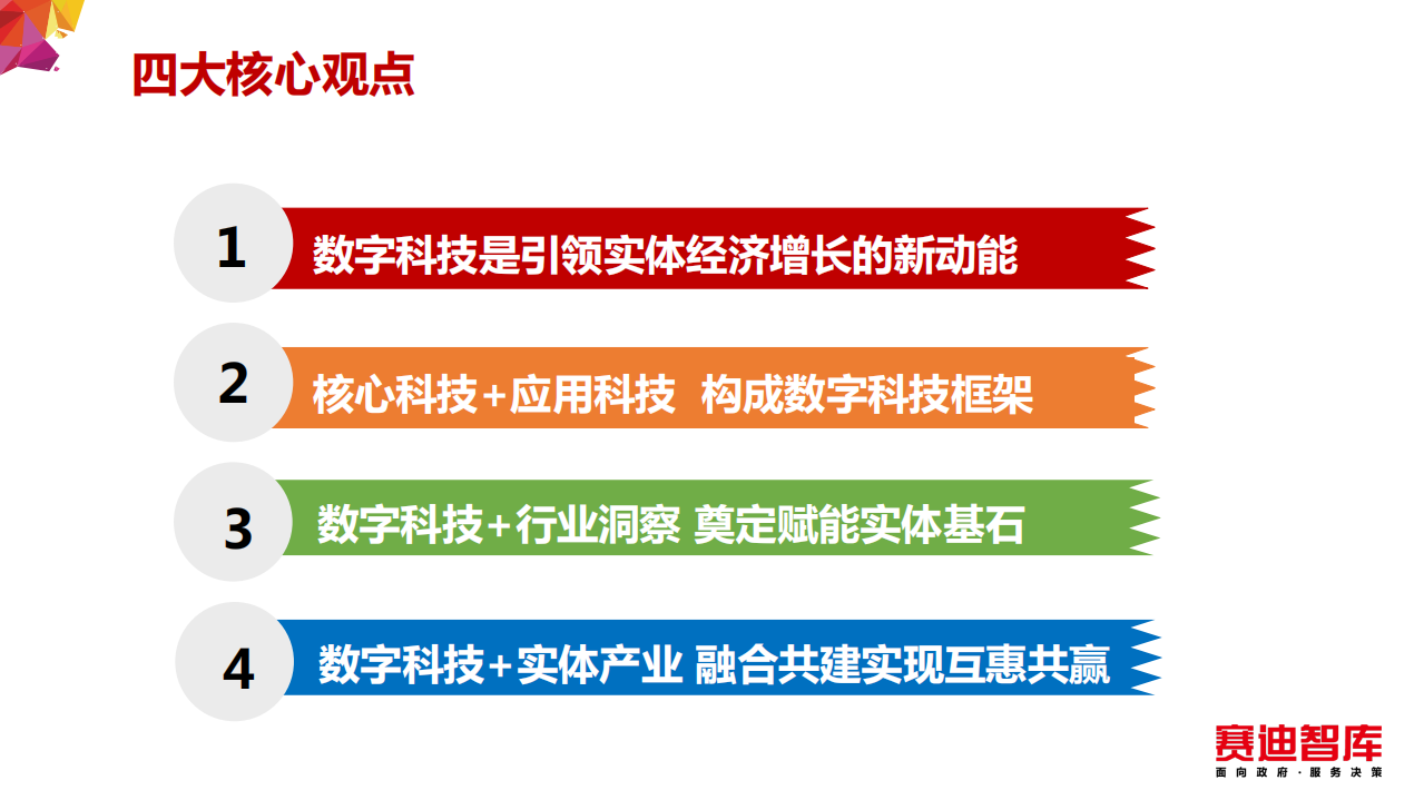 赛迪：数字科技孕育新动能 赋能实体经济新增长.pdf 第2页