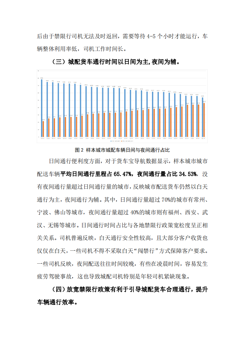 罗戈网：2021年城市配送货车便利通行报告.pdf 第4页