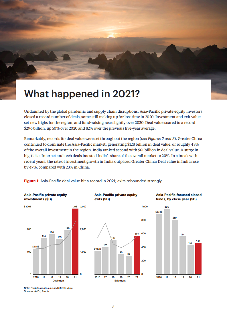 贝恩：2022年亚太区私募股权市场报告（英文版）.pdf 第6页