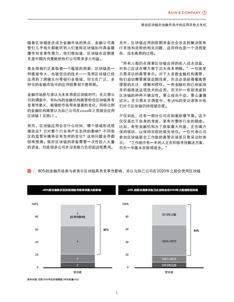 贝恩：推动区块链在金融市场中的应用并抢占先机.pdf 第3页