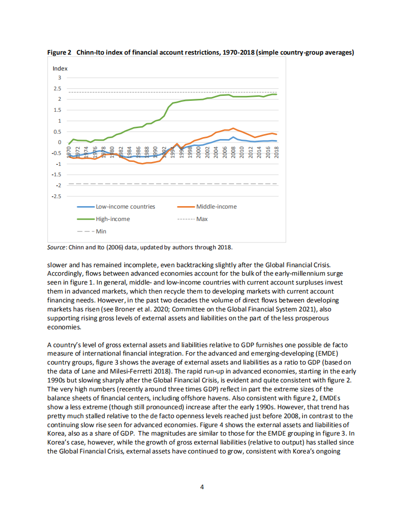 彼得森经济研究所：冠状病毒疾病后的国际金融体系（英文版）.pdf 第4页