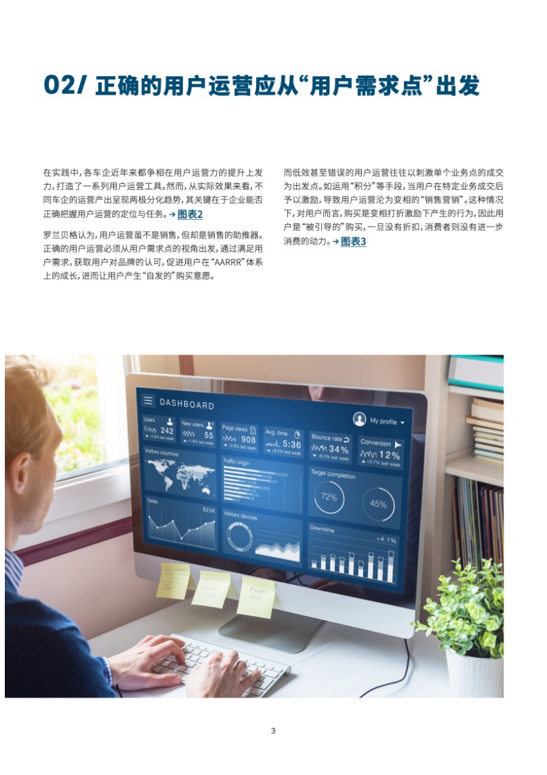 罗兰贝格：2021车企用户运营实践洞察报告.pdf 第4页