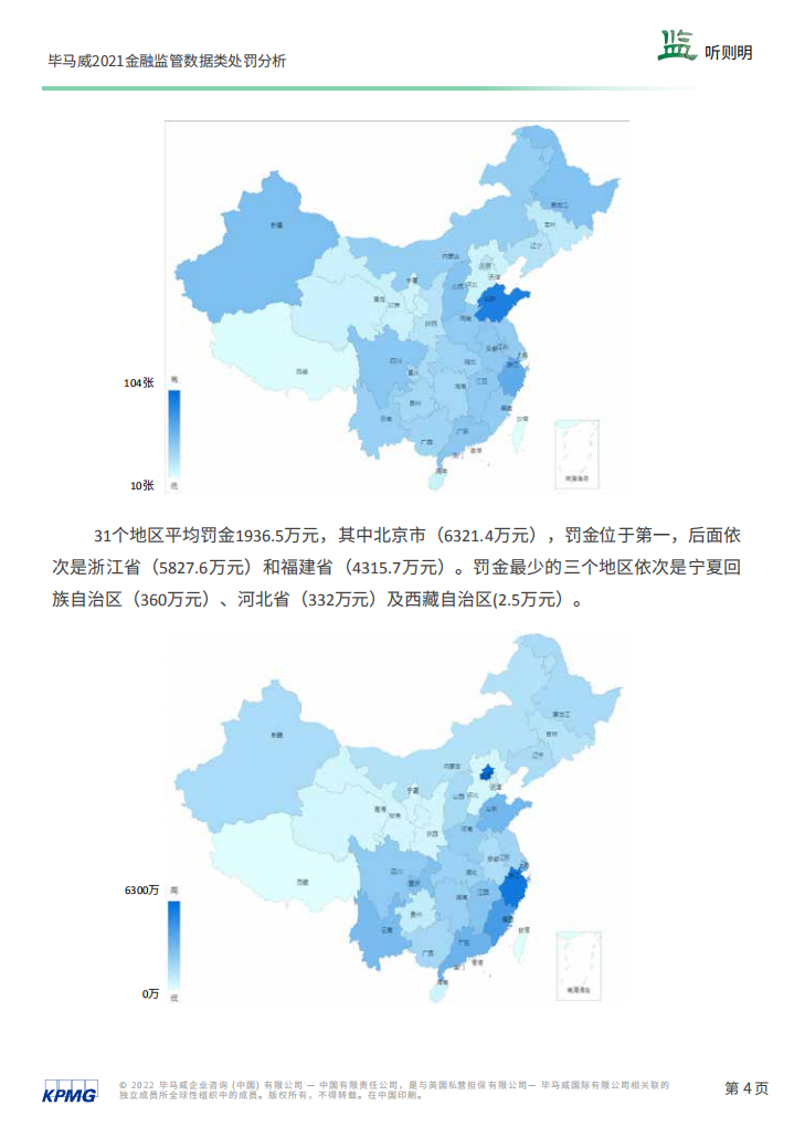 毕马威：“监”听则明——2021年度金融业监管数据处罚分析及洞察建议.pdf 第5页