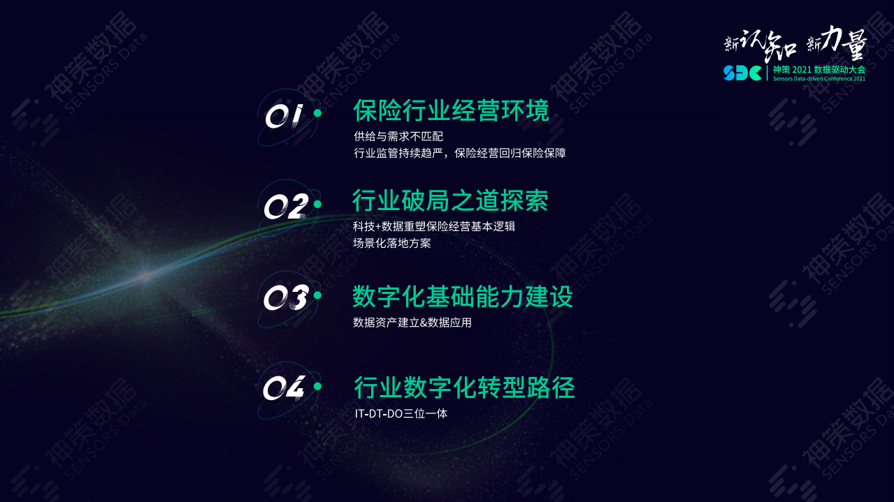 神策研究院：2021数据驱动大会-数字经济时代险企突围之道.pdf 第2页