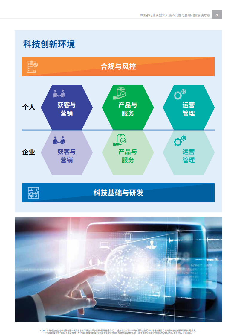 毕马威：2017年中国银行业转型20大痛点问题与金融科技解决方案.pdf 第5页