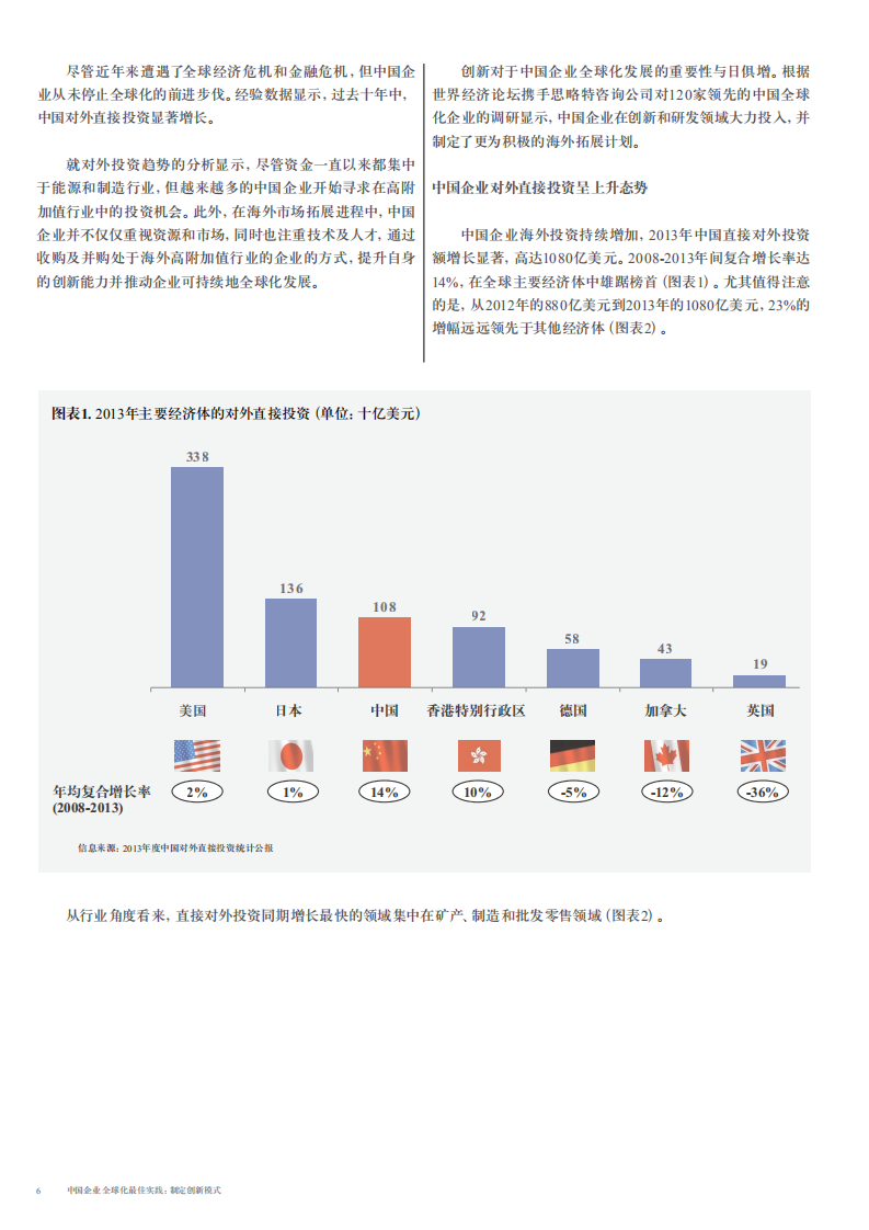 世界经济论坛：2015中国企业全球化最佳实践： 制定创新模式.pdf 第6页