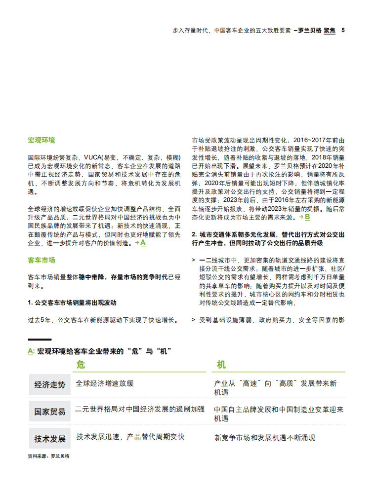 罗兰贝格：步入存量时代，中国客车企业的五大致胜要素（2019）.pdf 第5页