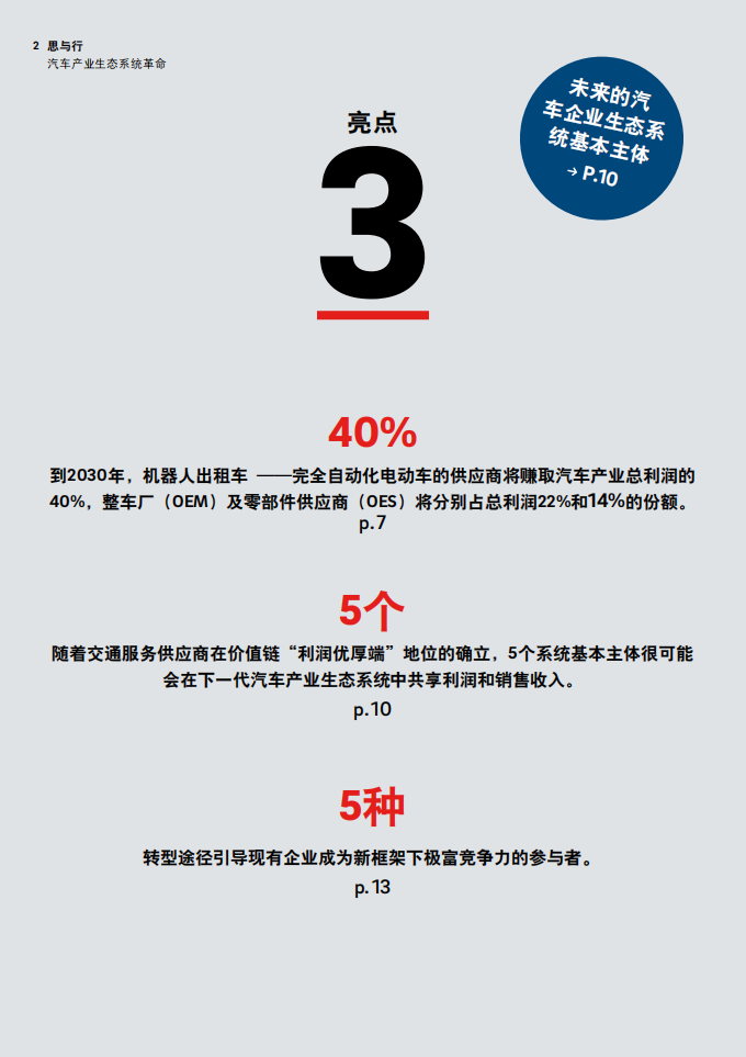 罗兰贝格：汽车产业生态系统发展 (变革)之CEO议程.pdf 第2页