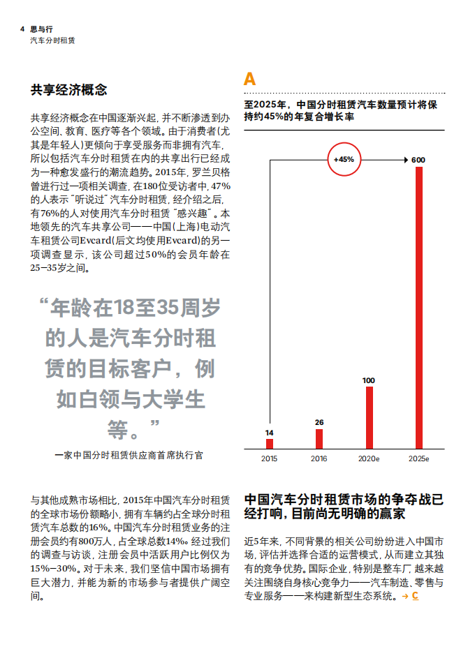 罗兰贝格：汽车分时租赁如何在中国获得成功.pdf 第4页