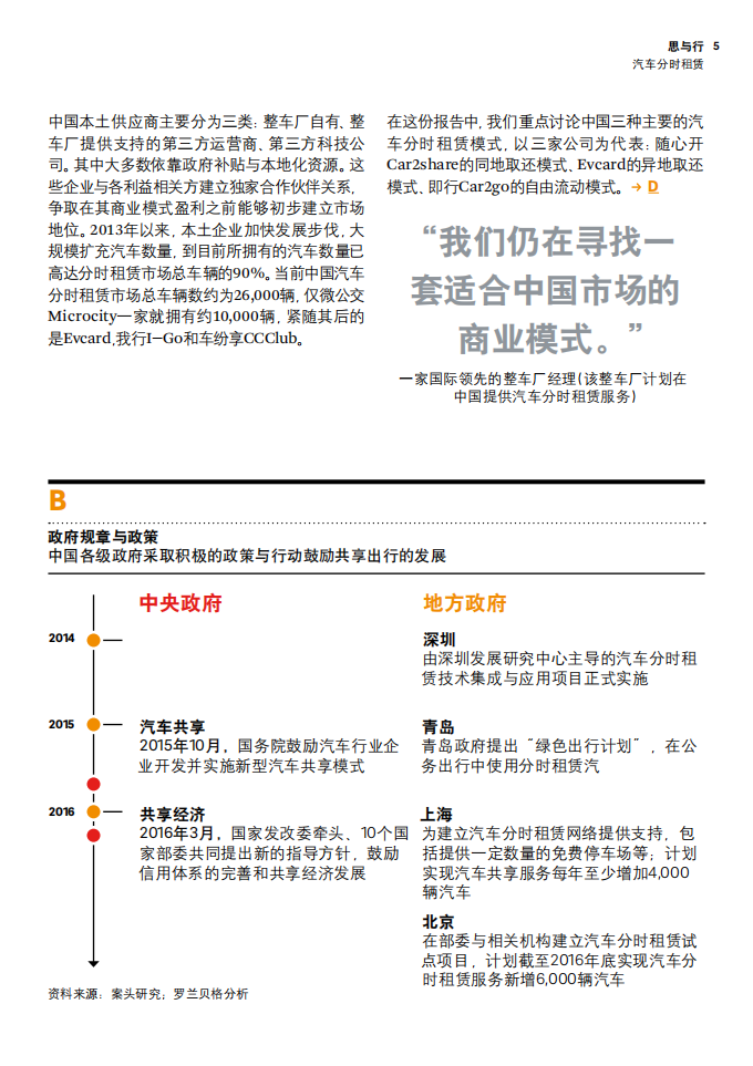 罗兰贝格：汽车分时租赁如何在中国获得成功.pdf 第5页
