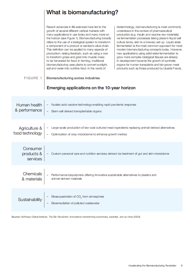 世界经济论坛：加速生物制造革命（英文版）.pdf 第4页