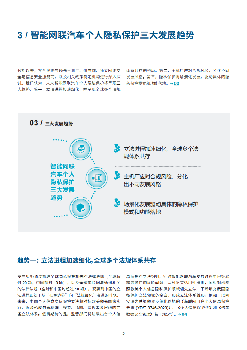 罗兰贝格：智能网联汽车个人隐私保护白皮书.pdf 第6页