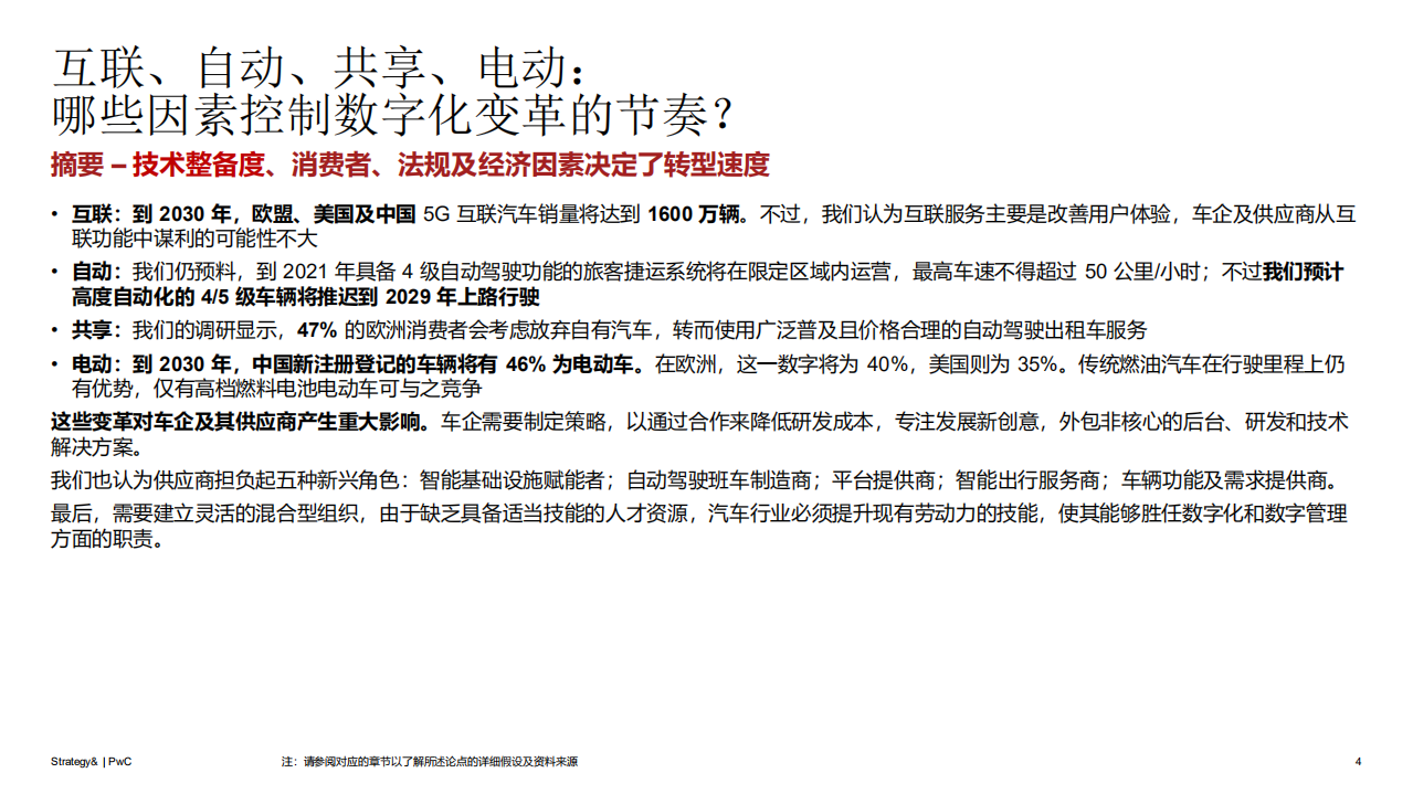 普华永道：2019数字化汽车报告.pdf 第4页