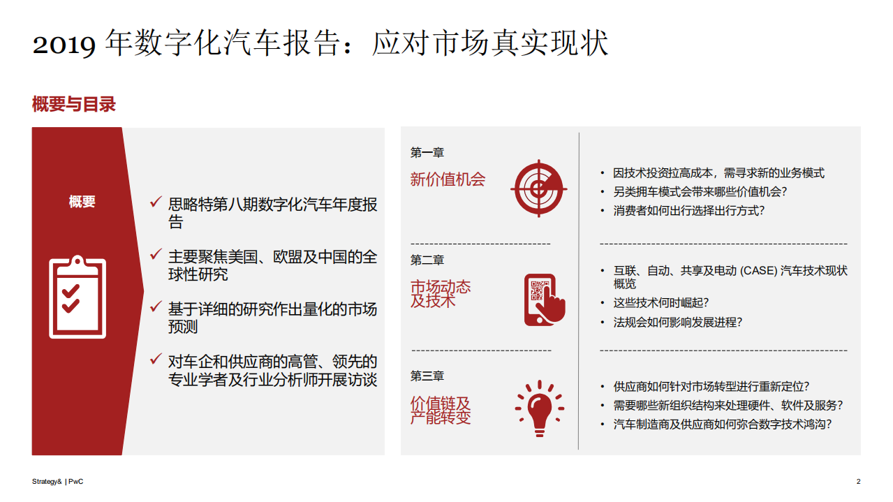 普华永道：2019数字化汽车报告.pdf 第2页