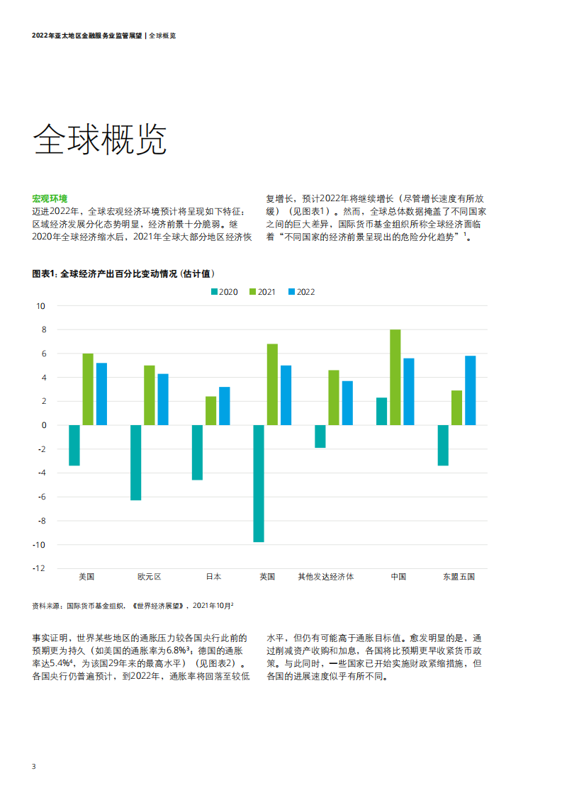 德勤：2022年亚太地区金融服务业监管展望报告.pdf 第4页
