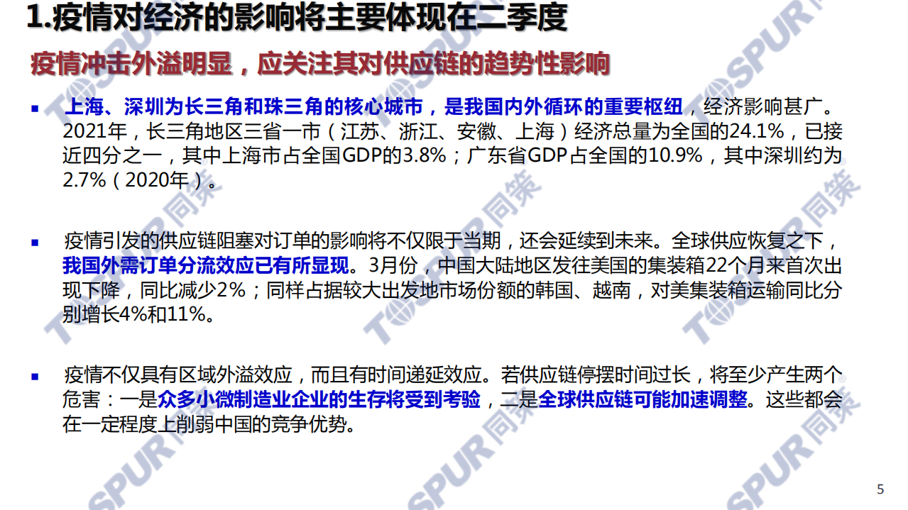 同策研究院：2022疫情对我国经济运行的影响及对策建议报告.pdf 第5页