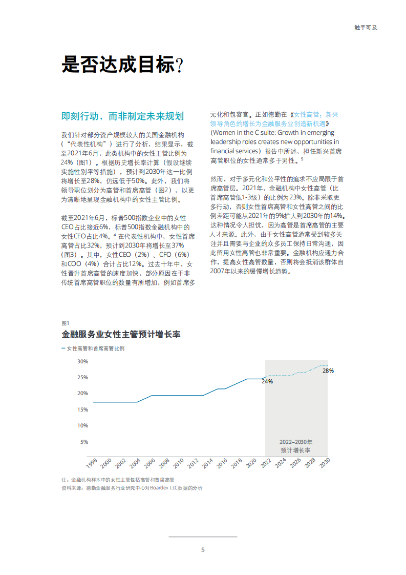 德勤：金融行业应发挥“乘数效应”提升女性领导力.pdf 第6页