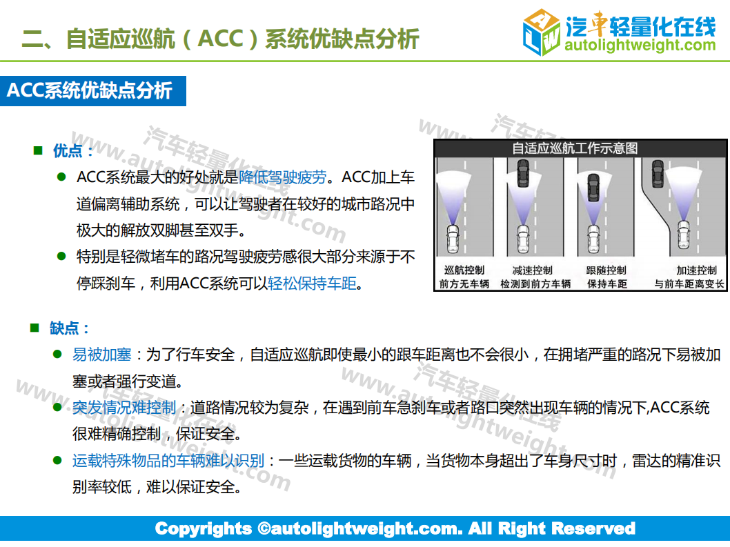 汽车轻量化在线：汽车自适应巡航（acc）技术应用趋势报告.pdf 第3页