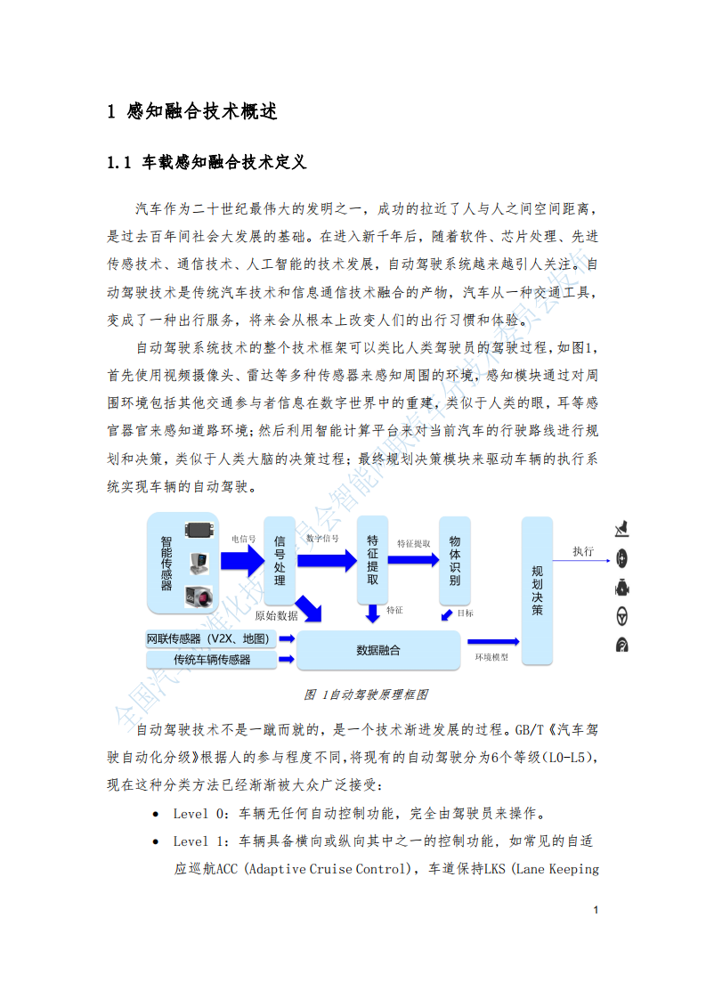 汽标委智能网联汽车分标委：车载感知融合标准化需求研究报告.pdf 第6页