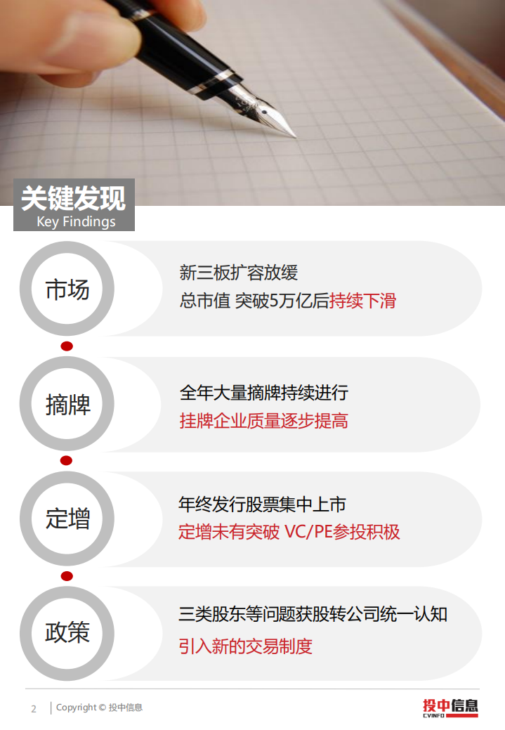 投中研究院：2017年新三板企业质量逐步提高各项制度全面改革.pdf 第2页