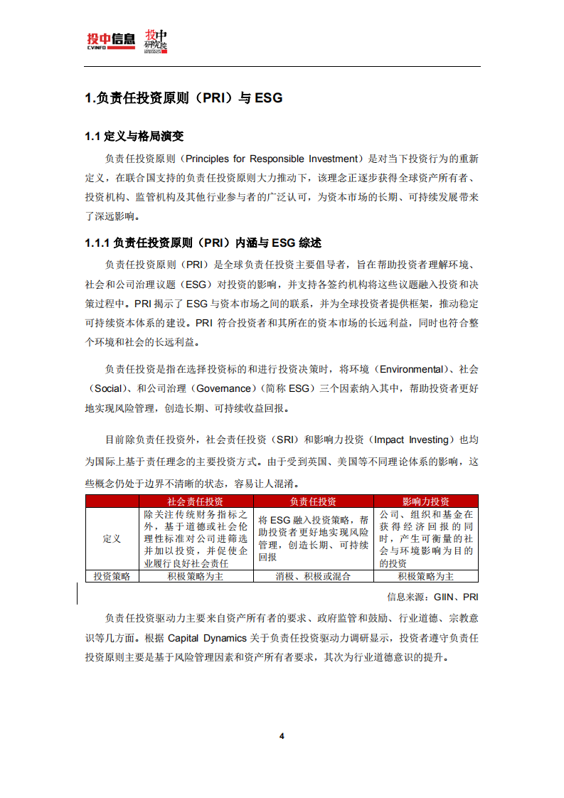 投中研究院：2018中国VCPE行业责任投资白皮书.pdf 第4页