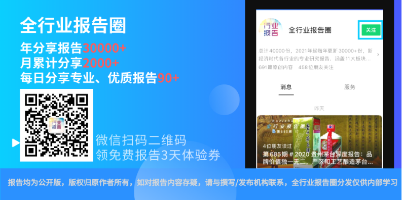 汽车行业新格局下乘用车行业系列之六：智能座舱变革已至，趋势、格局、机遇-20210509.pdf 第4页