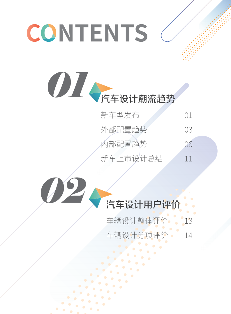 汽车之家：2021中国汽车潮流观察报告.pdf 第5页