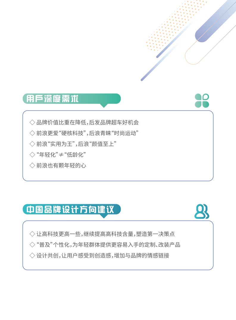 汽车之家：2021中国汽车潮流观察报告.pdf 第4页