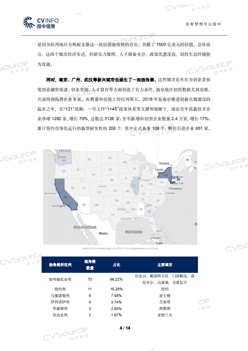 投中研究院：2018中美独角兽统计报告.pdf 第4页