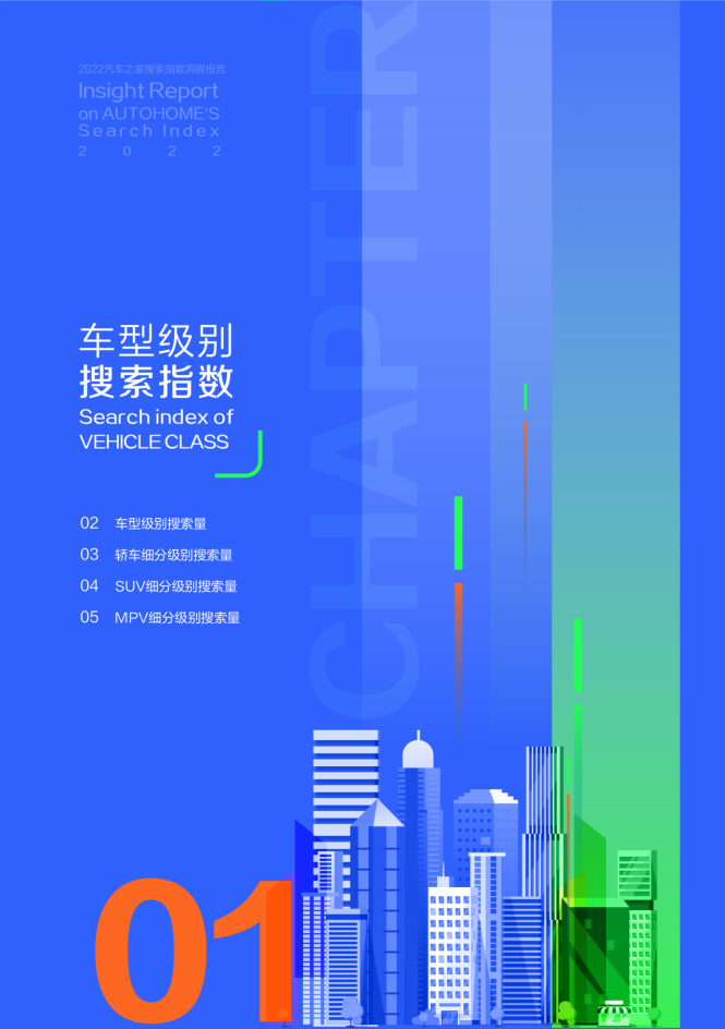 汽车之家：2022年汽车之家搜索指数洞察.pdf 第5页