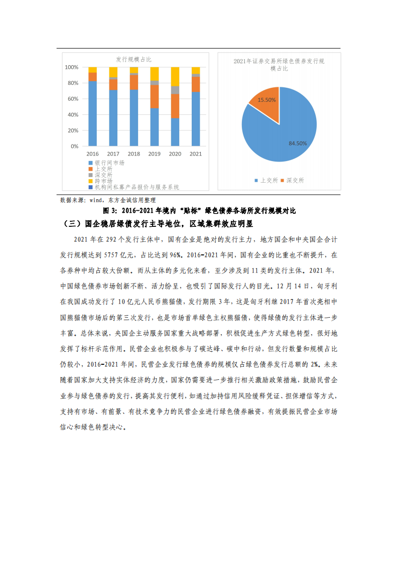 东方金诚：2021绿色债券回顾与展望.pdf 第5页