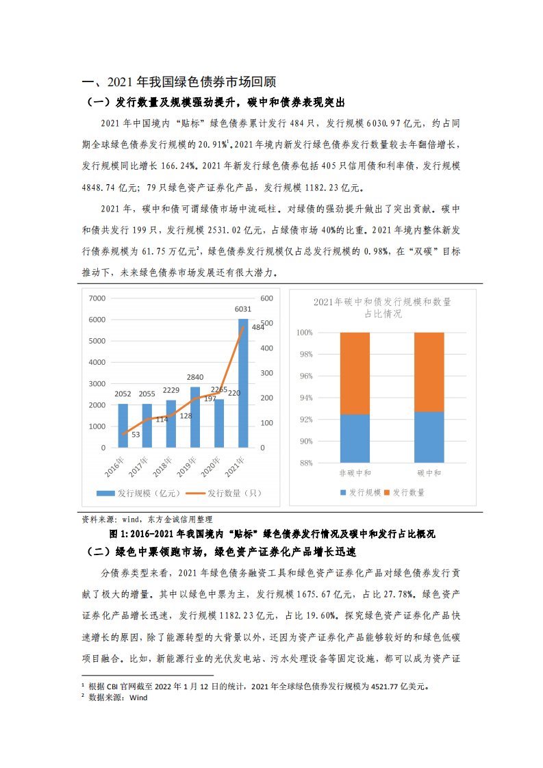 东方金诚：2021绿色债券回顾与展望.pdf 第3页