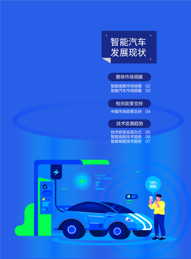 汽车之家：2022中国智能汽车发展趋势洞察报告.pdf 第6页