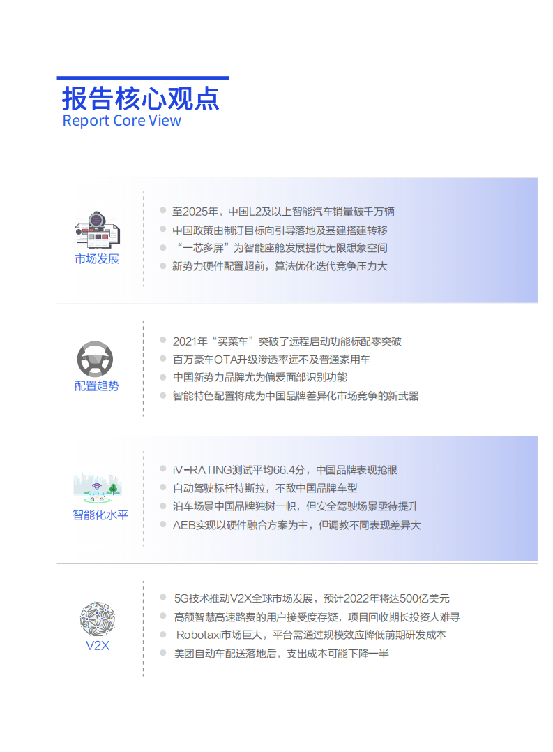 汽车之家：2022中国智能汽车发展趋势洞察报告.pdf 第3页