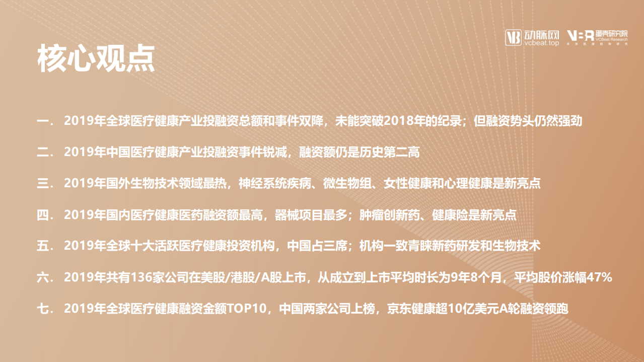 动脉网：2019年医疗健康领域投融资报告.pdf 第4页