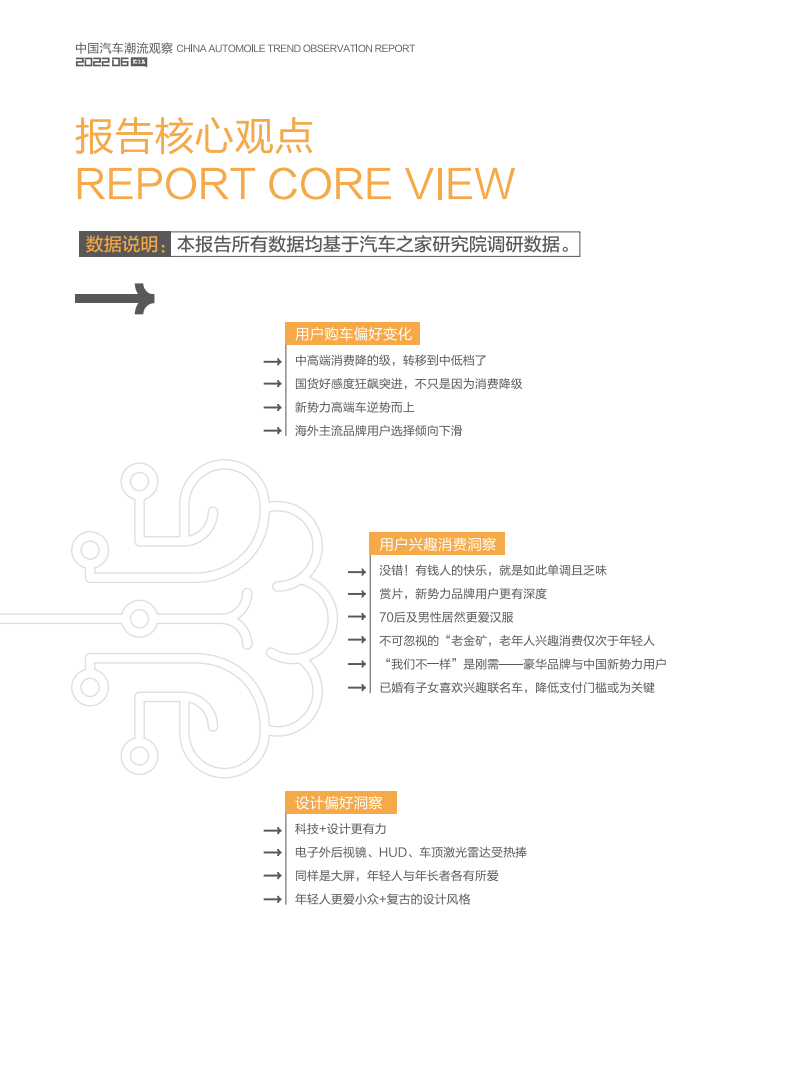 汽车之家研究院：中国汽车潮流观察报告-兴趣向（2022年）.pdf 第4页