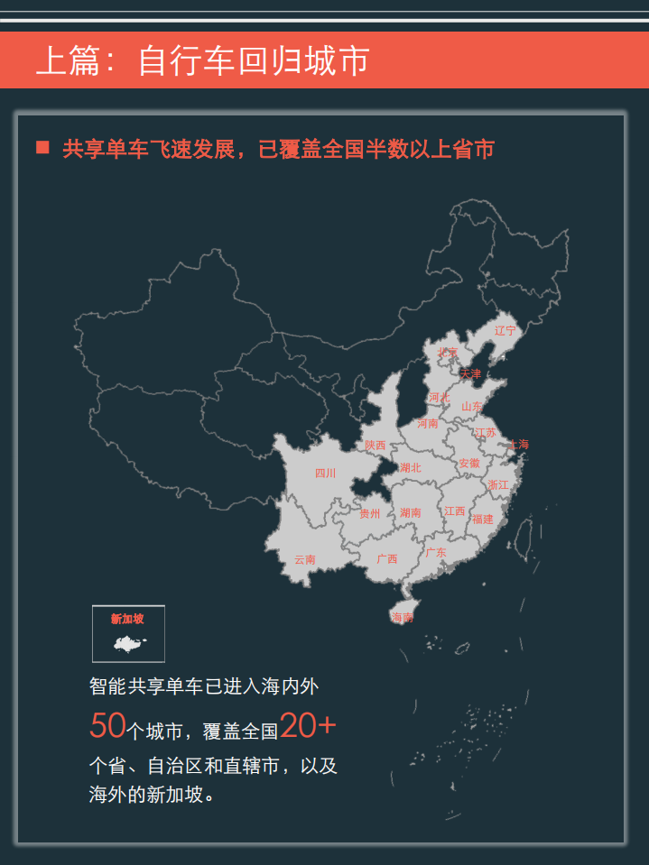 清华大学&摩拜单车：2017共享单车与城市发展白皮书.pdf 第5页