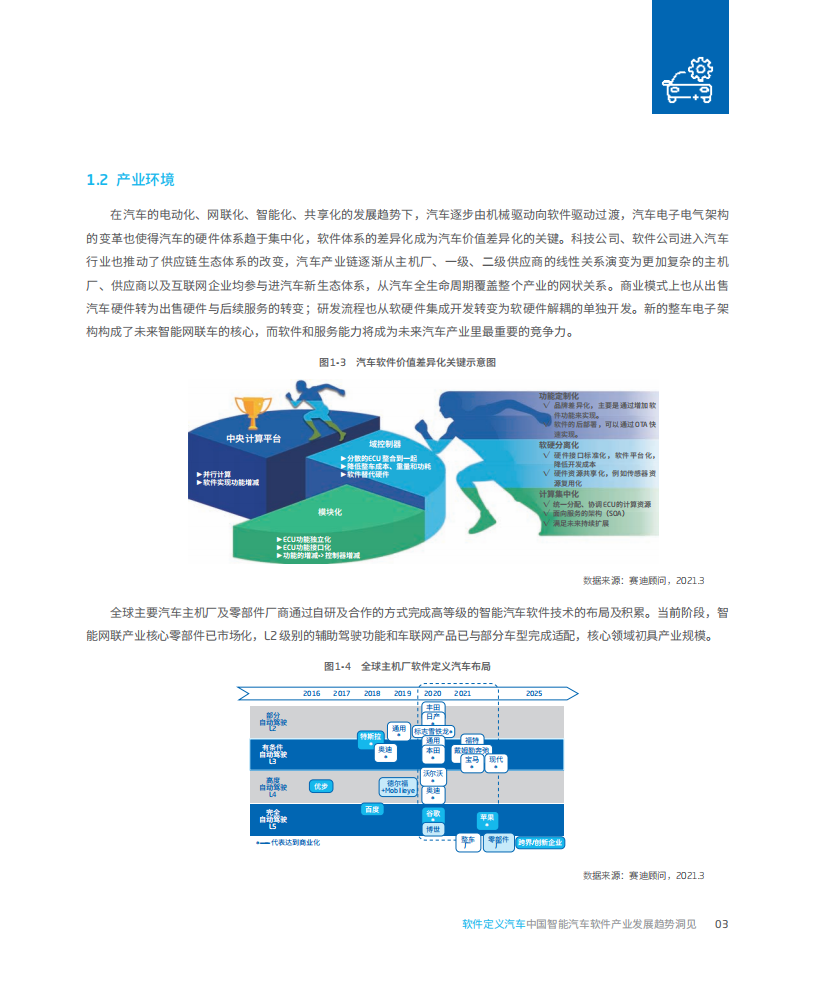赛迪：软件定义汽车 中国智能汽车软件产业发展趋势洞见.pdf 第6页