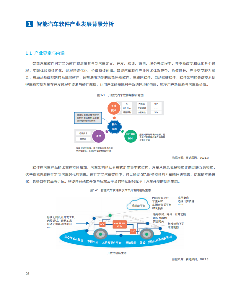 赛迪：软件定义汽车 中国智能汽车软件产业发展趋势洞见.pdf 第5页