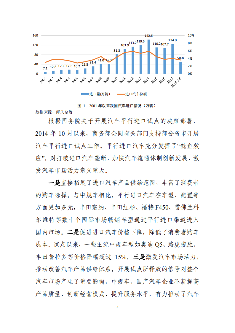 商务部：2018年汽车平行进口行业发展报告.pdf 第5页