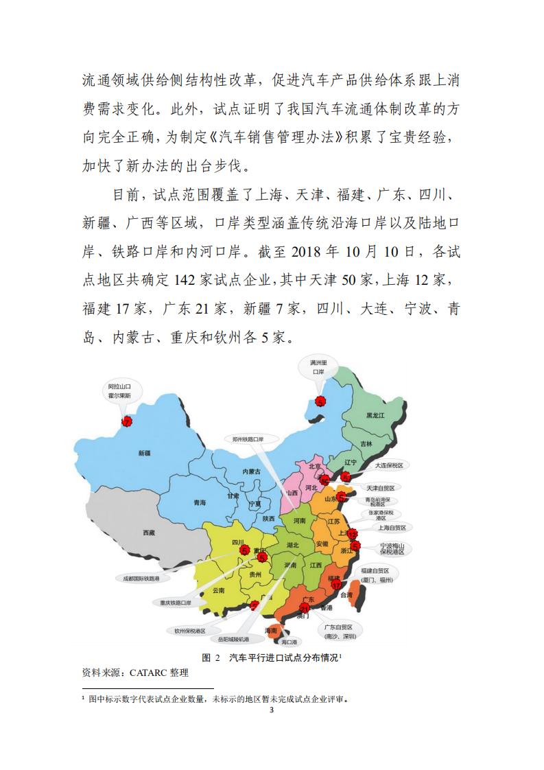 商务部：2018年汽车平行进口行业发展报告.pdf 第6页