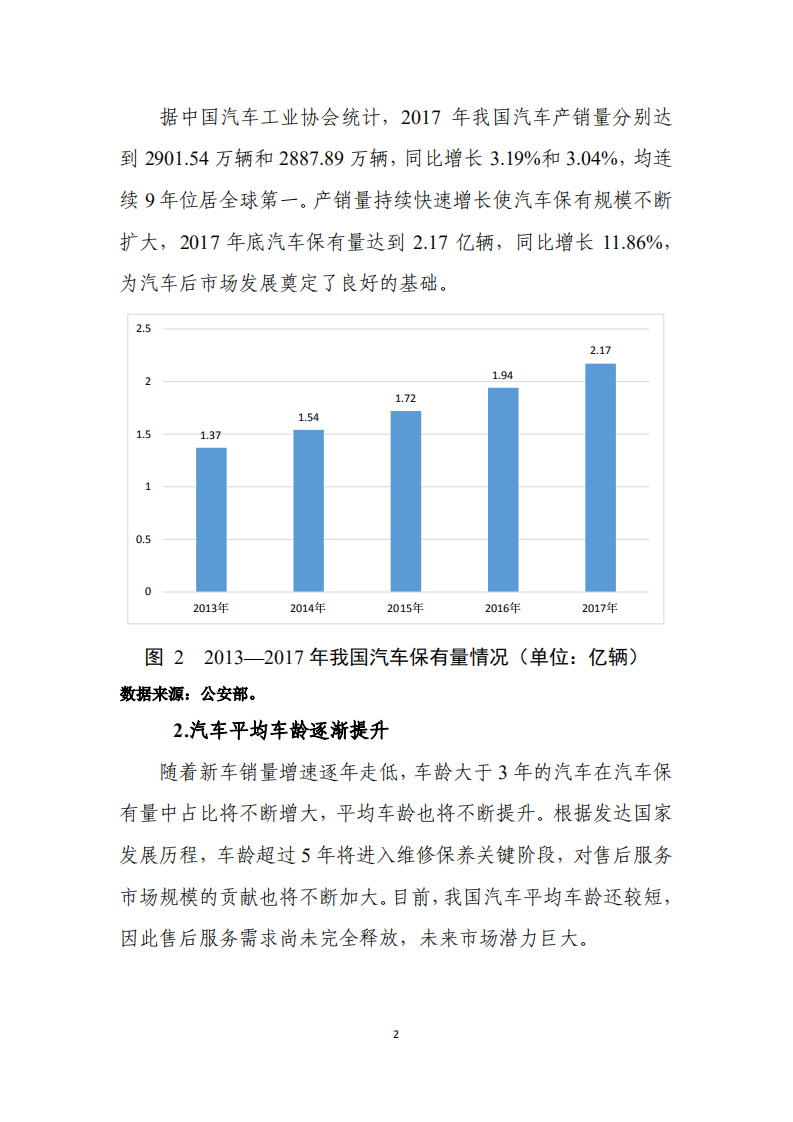 商务部：2018汽车后市场发展研究报告.pdf 第4页