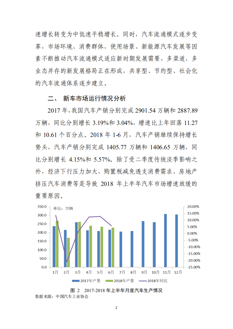 商务部：2018新车流通行业发展报告.pdf 第5页