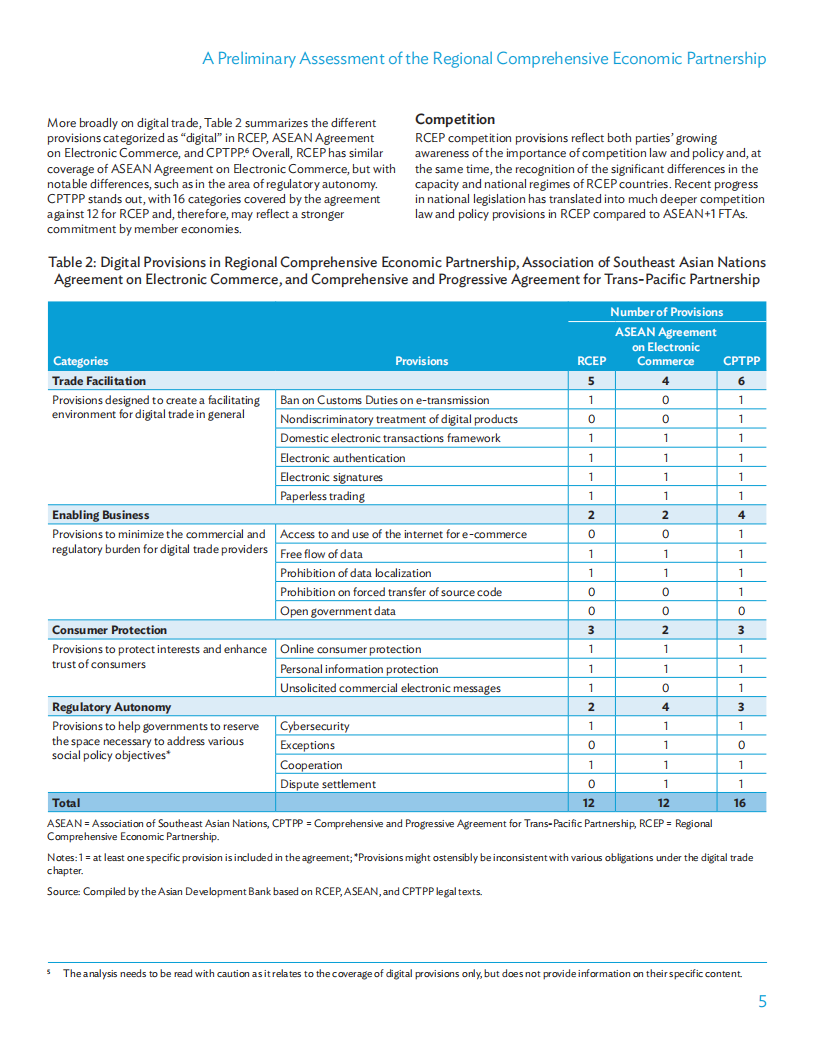 亚开行：RCEP区域全面经济伙伴关系的初步评估（英文版）.pdf 第5页