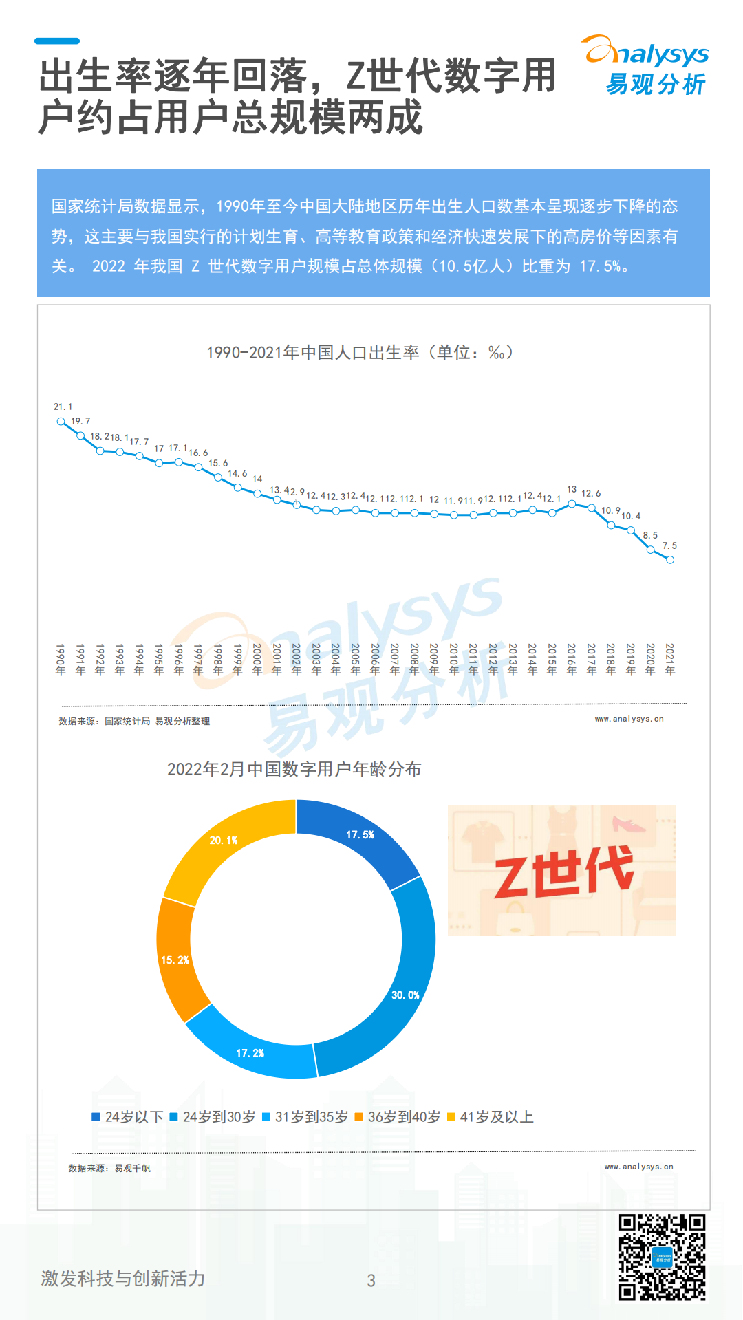 易观分析：2022数字经济全景白皮书 – Z世代用户洞察篇.pdf 第3页