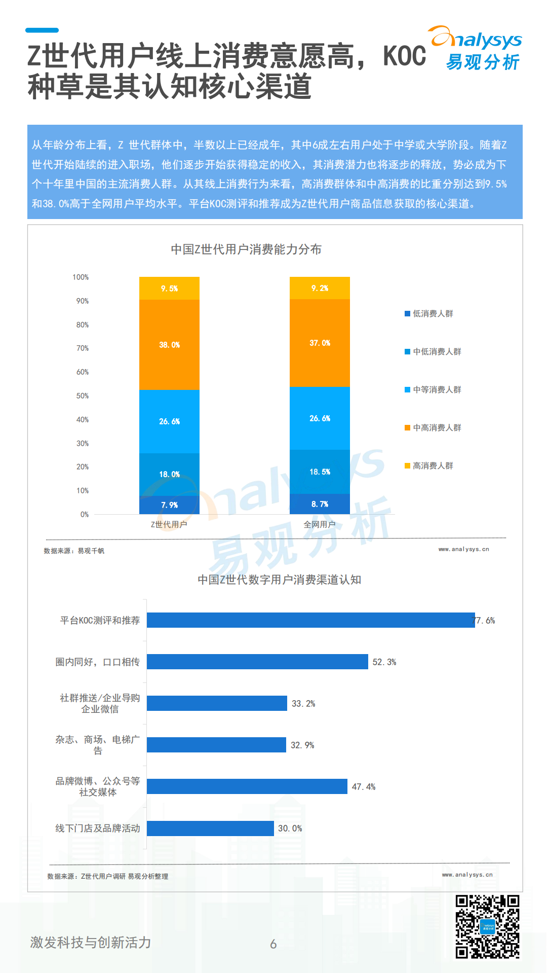 易观分析：2022数字经济全景白皮书 – Z世代用户洞察篇.pdf 第6页