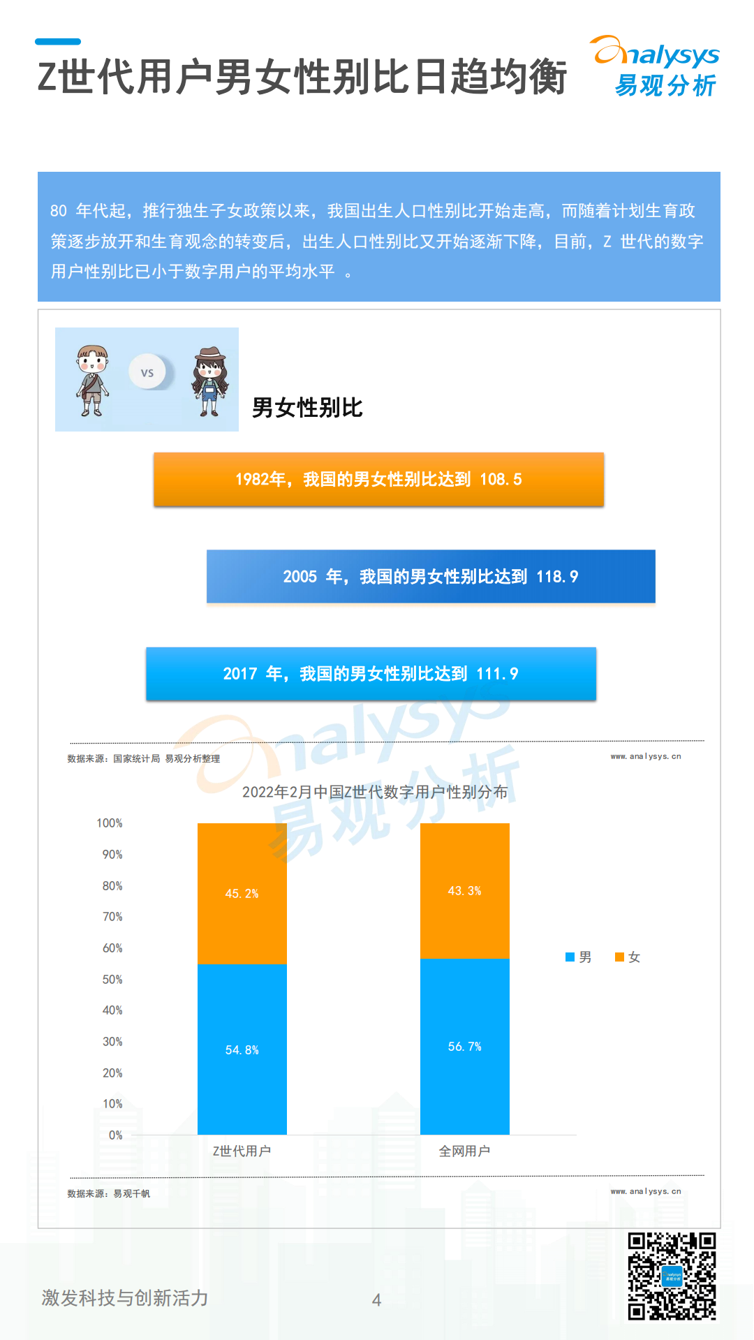 易观分析：2022数字经济全景白皮书 – Z世代用户洞察篇.pdf 第4页